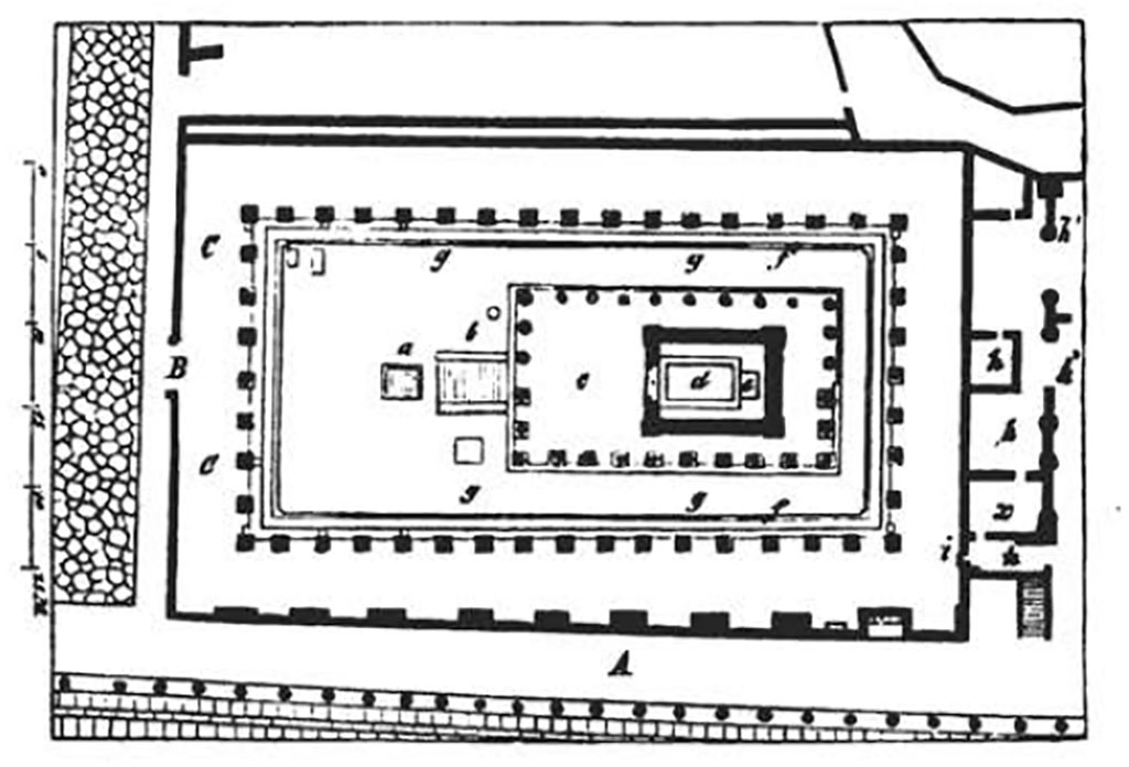 VII.7.30/32 Pompeii. 1884 plan of temple by Overbeck (with north to the right). 
The small room "x" at the rear of the temple was the site of the painting of Bacchus and Silenus.
See Overbeck J., 1884. Pompeji in seinen Gebuden, Alterthmen und Kunstwerken. Leipzig: Engelmann, fig. 49, p. 96. 

