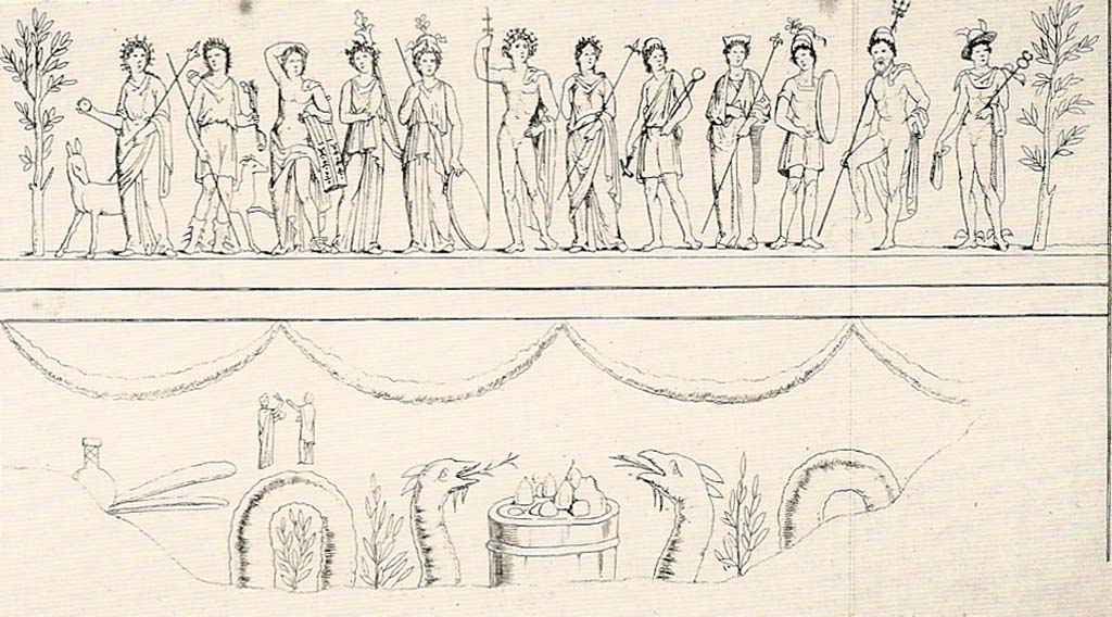 Painted street shrine to twelve gods on corner of insula at VIII.3.11. Drawing of about 1850 of the Twelve Gods. 
Fröhlich echoes Helbig’s viewpoint and prefers this drawing of the twelve gods after Gerhard.
Fröhlich names them from the left as Vesta, Diana, Apollo, Ceres, Minerva, Jupiter, Juno, Vulcan, Venus Pompeiana, Mars, Neptune and Mercury.
This again differs from the names given by Roux and Gell.
Fröhlich identifies the two small figures as possibly priests.
See Fröhlich, T., 1991. Lararien und Fassadenbilder in den Vesuvstädten. Mainz: von Zabern. (p.330, F60, T:60,3).
