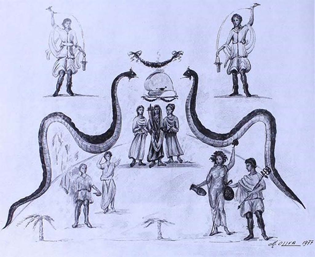 IX.13, house on north side of IX.13.1-3. 1977 drawing by M. Oliva of a lararium discovered in a garden to the north of IX.13.3.
A small niche, which contained a lamp, has a garland above and two serpents approaching, one from each side.
Two Lares are in the upper zone, one on each side.
Below the niche is the genius and two female figures.
Bottom at the right are Bacchus and Mercury.
Bottom at the left are two figures.
Two palm trees are also shown at the bottom.
See Kuivalainen, I., 2021. The Portrayal of Pompeian Bacchus. Commentationes Humanarum Litterarum 140. Helsinki: Finnish Society of Sciences and Letters, (F22, p.176).

According to Fröhlich : Niche and lararium painting on the back wall of an open-plan room in a rustic utility wing with kitchen and repository.
White-ground wall surface with an arched niche in the centre.
The small arched niche, above which a garland is painted, is flanked by two Lares on separate ledges. In addition, two snakes arranged pyramidally on a rounded mound move towards the niche.
Seven figures stand on the mound between the large serpents' bodies: at the top, directly below the niche:
In the centre, perhaps the genius with the horn of plenty in his right arm, to his left and right women in long robes, the one on the left with a youthful parted hairstyle, holding a kantharos, the one on the right with a melon hairstyle, holding a headband or hair ribbon.  A pair of gods is depicted in the lower right corner. On the left, Bacchus with right leg, crowned and wearing a cloak, grasping the thyrsus with his raised left hand and holding a jug in his lowered right hand. On the right, Mercury, with his weight on his right leg, in a short tunic and wearing a pallium and winged shoes, holding the Marsupium in his right hand stretched out to the side and carrying the caduceus in his left arm. At the bottom left, looking towards the gods, a woman in a long robe, raising both arms, and to her right a man in a short tunic, holding an unrecognisable object in his left hand. At the lower edge two small palms. The two figures described last appear to be standing in front of a planted field and probably refer to agriculture.
See Fröhlich, T., 1991, Lararien und Fassadenbilder in den Vesuvstädten. Mainz: von Zabern. (p.298, L110, (Taf.50,2).  
See Giacobello, F., 2008. Larari Pompeiani: Iconografia e culto dei Lari in ambito domestico. Milano: LED Edizioni, (p.287 no. V86).

