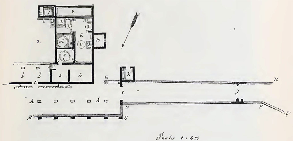 Valle di Pompei, Fondo de Fusco. 1887. Floor plan reduced from one of greater size by Ing. Giovanni Rispoli. 
See Notizie degli Scavi di Antichità, 1887, p. 247.
