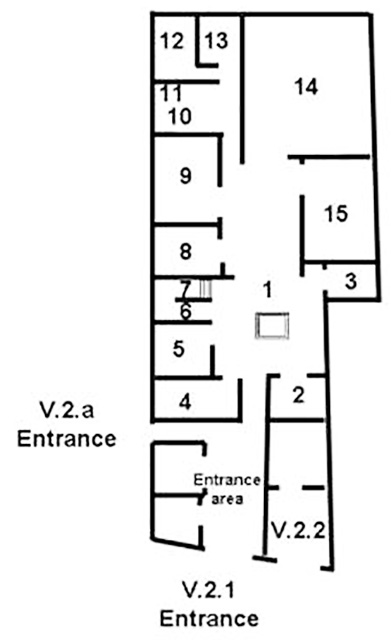 V.2.1 Pompeii. Casa della Regina Margherita or House of Queen Margherita 
Room Plan