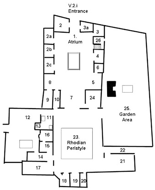 V.2.i Pompeii. Casa delle Nozze d’ Argento or House of the Silver Wedding

or Domus L. Albucius Celsus
Room Plan