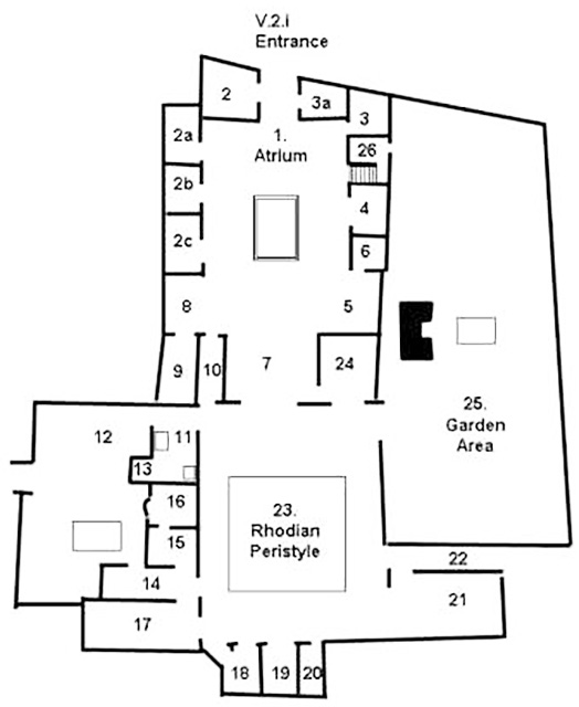 V.2.i Pompeii. Casa delle Nozze d’ Argento or House of the Silver Wedding

or Domus L. Albucius Celsus
Room Plan