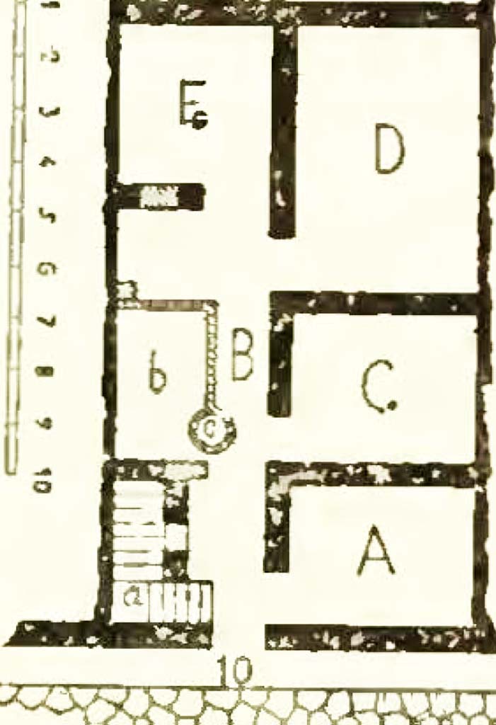 V.4.10 Pompeii. Drawing of plan and description from Notizie degli Scavi, 1901, p.256.
V.4.10 is the entrance to a modest house. 
Just past the doorway threshold, on the right is a cubiculum (letter A), and to the left are the stairs (a) with a small room under them, all made from limestone. The area under the stairs could have been used as a dog-kennel.
The small atrium B was nearly all occupied by a masonry basin (b) near to the south side, that collected the rainwater and fed the cistern (c) which had a masonry puteal.

