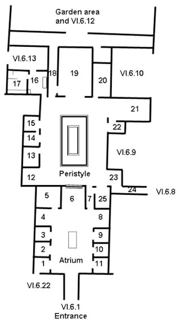 VI.6.1 Pompeii. House of Pansa or Domus Cnaei Allaei Nigidi Mai
Room Plan