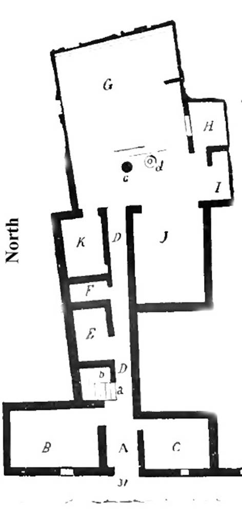 VI.16.31 Pompeii. 1908 excavation plan of house. See Notizie degli Scavi di Antichità, 1908, (p. 272, fig. 1).