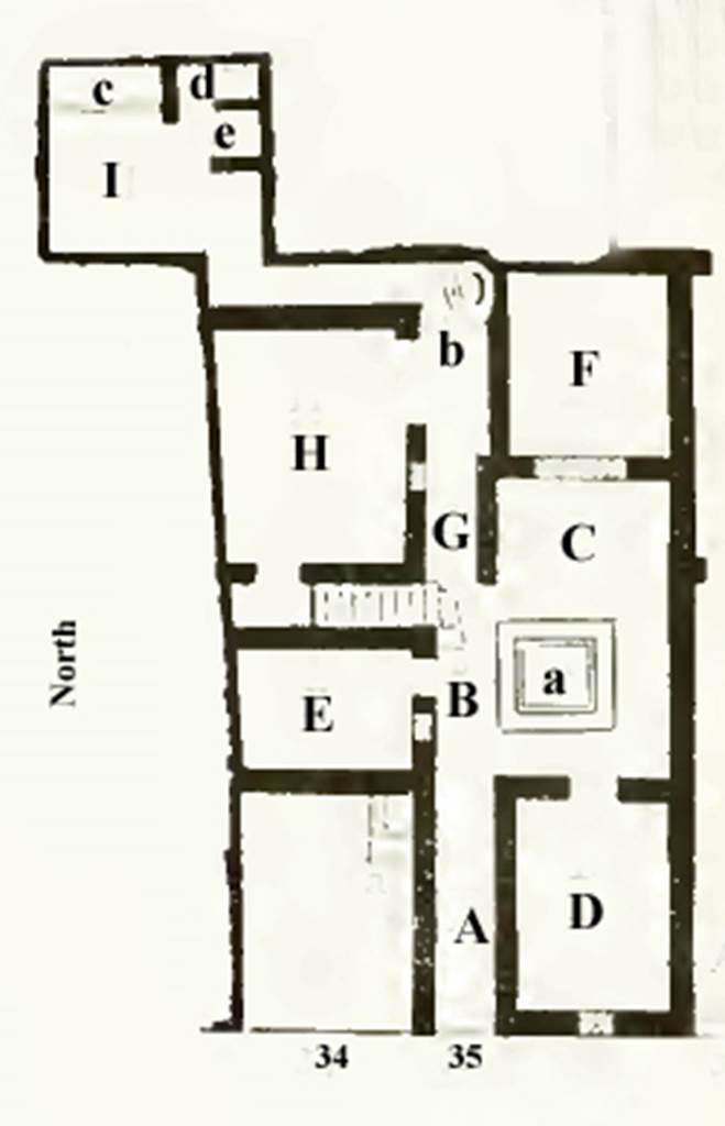 IV.16.35 Pompeii. 1908 NdS excavation plan of house. See Notizie degli Scavi di Antichità, 1908, p. 360, fig. 1.
