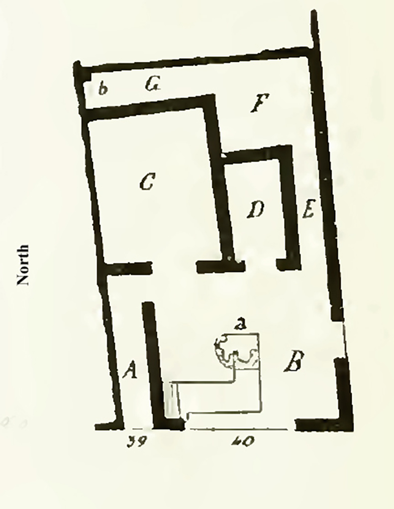 VI.16.39 Pompeii. 1908 NdS excavation plan of VI.16.39 and VI.16.40.
VI.16.39 is the entrance to the stairs, room A.
See Notizie degli Scavi di Antichità, 1908, p.360, fig.1.