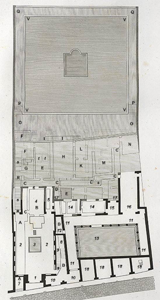 VI.17.25 Pompeii. Plan showing from left to right entrances VI.17.26, 25, 24, 23, 22, 21, 20, 19.
According to Mazois -
One recognised in this vast house, on one side the public part, and on the other the private part where the domestic services were: two floors on terraces descended from the city to the ground level of the shore, which was not far away.
In order to avoid the multiplicity of plans, I have reunited the three floors in the same plan, but to distinguish them, I have indicated the upper part by a shade darker on the walls, and the rooms are designated by numbers; the floor below is just traced and shaded, and references are marked with capital letters; finally, at the level of the courtyard it is only punctuated and designed with cursive letters. 
Key:
Upper part (unshaded)
1.   Entrance doorway
2.   Tuscan atrium
3.   Impluvium
4.   Tablinum, open onto the first terrace
5.   Corridor, or passage linked to the terrace
6.   Doorway of tablinum onto the terrace
7.   Entrance to the passage or corridor A, with gentle ramp that descended from the street down to the lower floors
8.   Another passage that seemed to serve as a communication of the private part with the lower part
9.   Staircase up to the first floor from the street 
10. Secondary entrance with two shops, where they sell the edible foodstuffs from the rural properties of the house owner. 
11. Portico of the peristyle or private part of the dwelling with a pluteus or supporting wall between the columns, topped with flowers
12. Porter’s room
13. Courtyard of the peristyle
14. Several rooms
15. Communication from the peristyle with the terraces
16. Large triclinium
17. End of the passage 8 beneath the upper floor, and leading to a small courtyard  E 
18. Shops on the roadway (Via Consolare).

The second part (shaded), below the previous, shows the following –
A.  Passage which, by means of a gentle ramp, leads to the roadway
B.  Room with a bath
C.  Corridor linking with the appartments situated on one or the other side of this passageway
D.  Passage in a gentle ramp leading from the interior of the house to the floor below
E.  Small courtyard that was used by day
F.  Baths
G.  Bath-rooms
H.  Large room
I.    Platform with steps to descend from room H onto the terrace O
K.  Room
L.   Room
M.  Triclinium
N.  Room
O.  Terrace
P.  Steps to descend from the terrace O to the terrace Q, 
Q.  Terrace established on a portico formed by columns of a lower height than those that support terrace O
R. and S. Stairs to descend to the level of the courtyard
t t.  Underground baths, probably intended for the servants of the house;
Under the letter H.  Shown with dotted lines, a large exedra or living room was recognized, which served as a living room during the summer. 
V.  Ground level courtyard garden with pool (on the plan but not explicitly identified by Mazois)?
