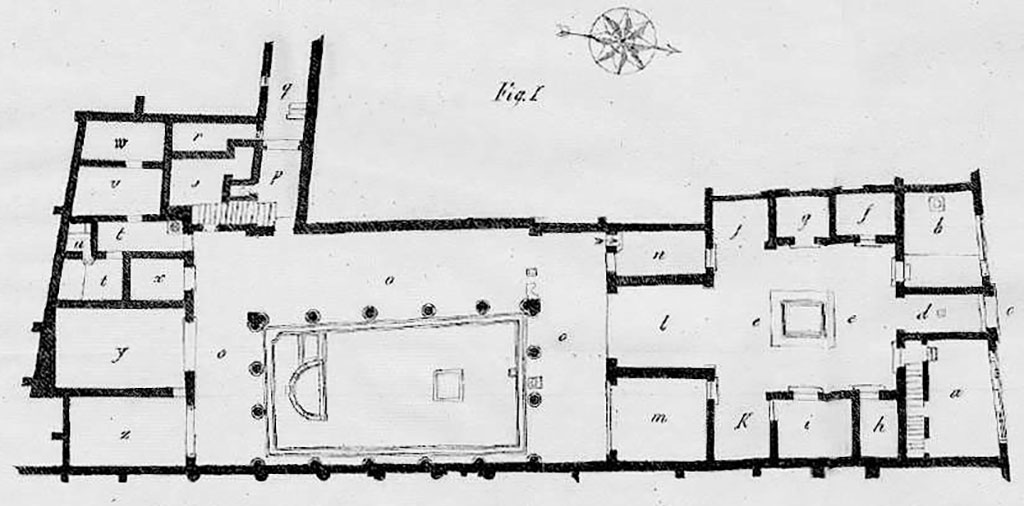 Plan by Avellino 1840. The same numbers are used by Staub Gierow, 2000.