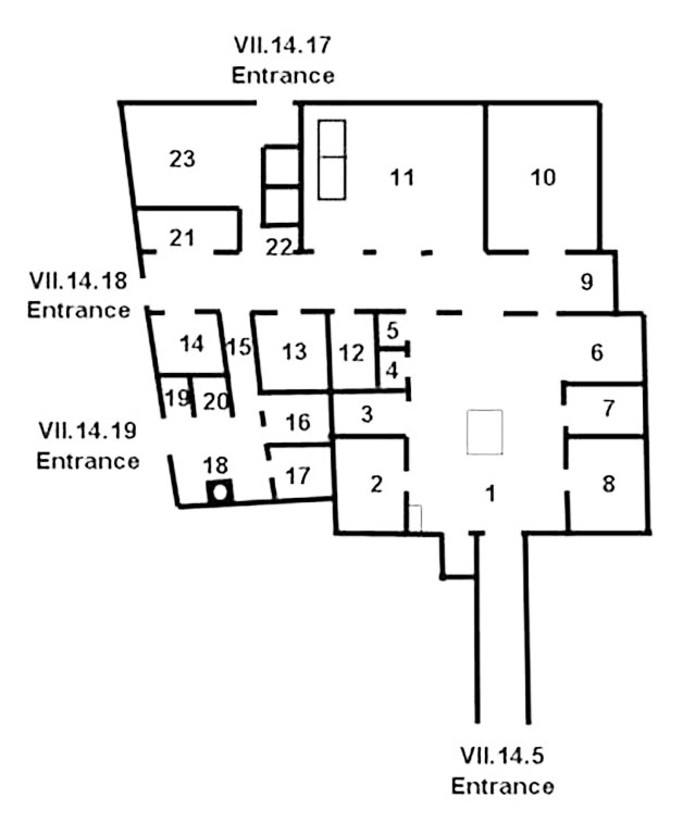 VII.14.5 Pompeii. Casa del Cambio or Casa del Banchiere or Casa della Regina d’Inghilterra 

Combined Room Plan of VII.14.5, 17, 18 and 19