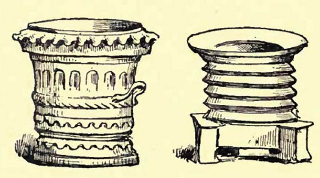 VIII.1.4 Pompeii Antiquarium. Drawing by Gusman of terracotta braziers of a domestic altar from Pompeii Museum.
See Gusman P., 1900. Pompeii: The City, Its Life & Art. London: Heinemann, p.116.
