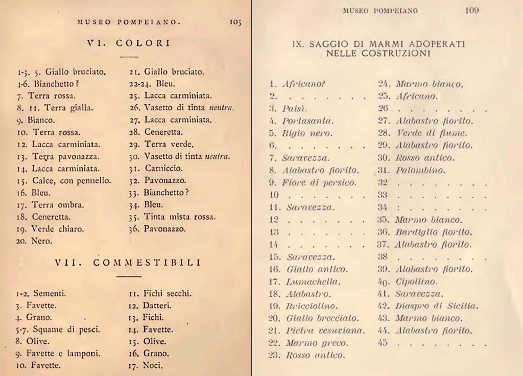 VIII.1.4 Pompeii Antiquarium. Fiorelli, G., 1877. Guida di Pompei. (p.105). Fiorelli, G., 1897. Guida di Pompei, (p.109).