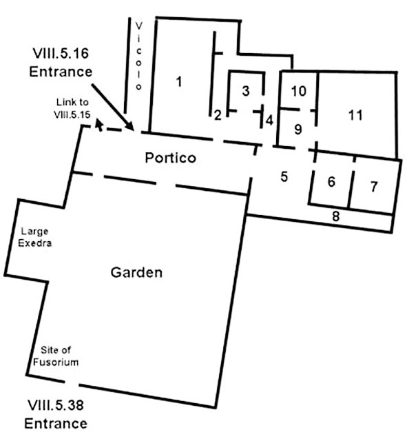 VIII.5.16 Pompeii. Garden entrance to Garden Restaurant
Room Plan