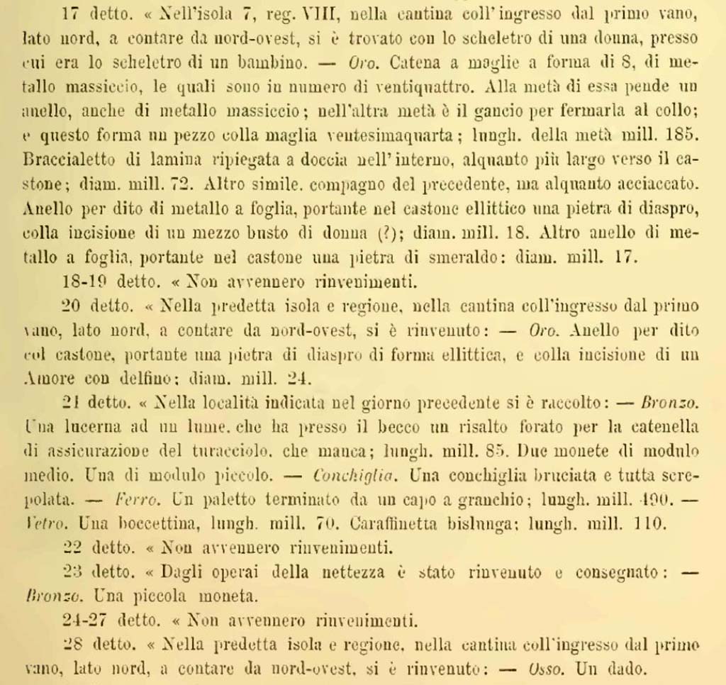 Notizie degli Scavi, April 1882,  p.358
