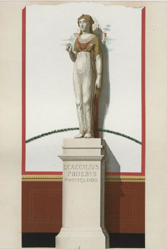 VIII.7.28 Pompeii. 1854. Painting of statue of Isis.
See Niccolini F, 1854. Le case ed i monumenti di Pompei: Volume Primo. Napoli. (Tav. VI).
