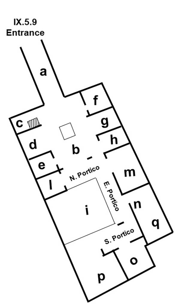 IX.5.9 Pompeii. Casa dei Pygmeii
Room Plan