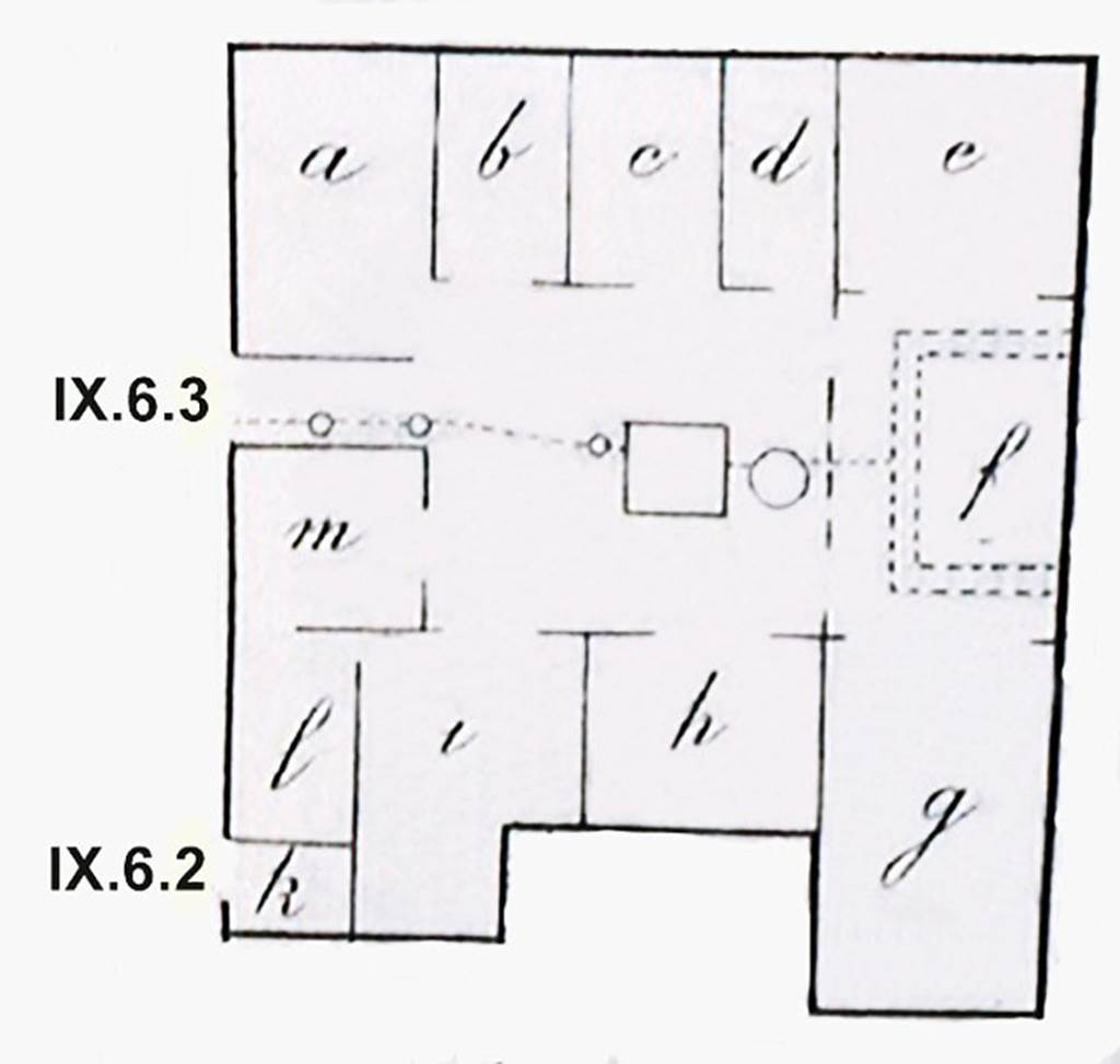 IX.6.2 and IX.6.3 Pompeii. 1880 plan from BdI. IX.6.2 is room k on the plan.
See Bullettino dell’Instituto di Corrispondenza Archeologica (DAIR), September 1880, p.194.
