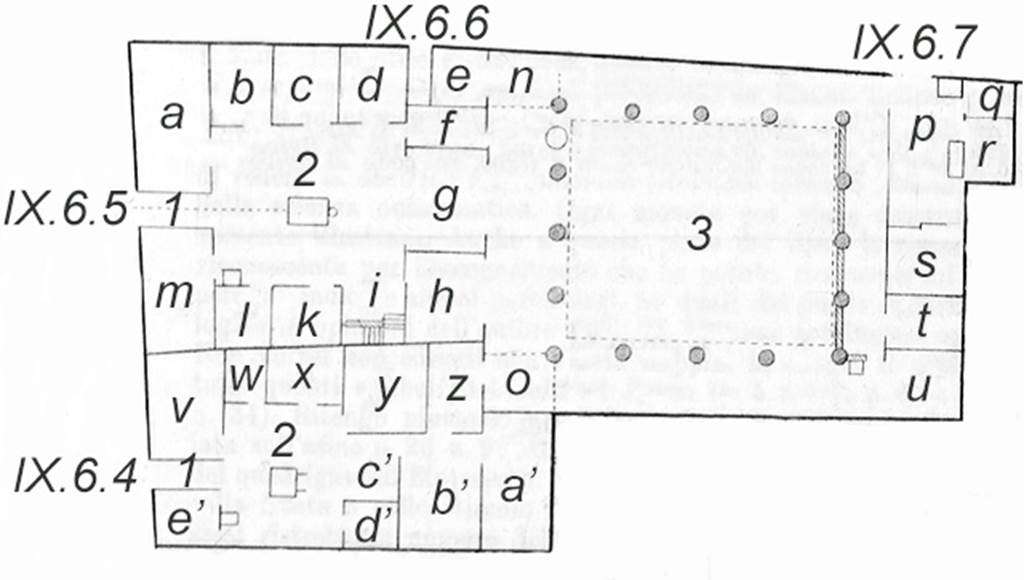 IX.6.4-7 Pompeii plan.  Based on those in BdI and PPM. The differences are that BdI uses Greek letters for a to e in IX.6.4 and PPM uses a’ to e’ and adds 1, 2 and 3 for the fauces, atrium and peristyle. See BdI, September 1880, p.194. The house at IX.6.4 is linked to the peristyle of house IX.6.5 by a doorway in room ‘z’.
