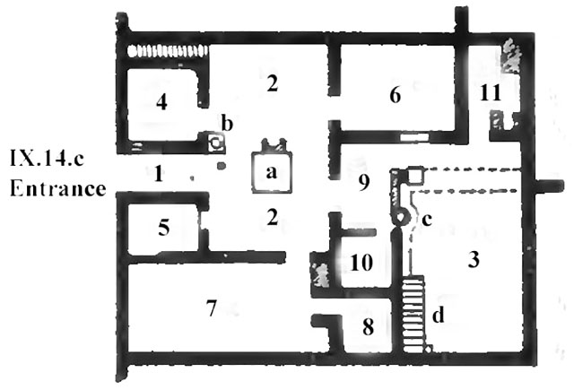 IX.14.c Pompeii. House. Room Plan