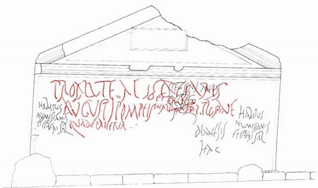 NGOF Pompeii. Inscriptions on the front south wall of the tomb. Stefano de Caro lists 14 inscription on the sides of the tomb.
See De Caro S., 1979. Scavi nell’area fuori Porta Nola a Pompei: Cronache Pompeiane V, pp. 65-80.
