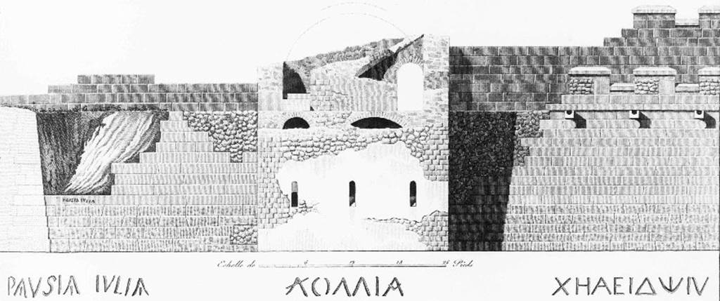 Tombs PSPN Pompeii. 1812 drawing showing inscriptions on walls near tower to Pausia Iulia and Λολλία Χηλειδών (Lollia Chileidon).
According to Minervini, the latter was possibly a free Greek with allegiance to the name Lollia.
See Mazois, F., 1812. Les Ruines de Pompei: Premiere Partie. Paris: Didot Frères. (p. 36, pl. 12).
See Bullettino Archeologico Napolitano, N. S.  3, No 58, November 1854.

According to Epigraphik-Datenbank Clauss/Slaby (See www.manfredclauss.de) the first reads

Pausia Iulia       [CIL IV, 2502 (p 466) = CIL X, 8353 = AE 2004, +00398]

According to the Packard Humanities Institute https://epigraphy.packhum.org/text/141043?hs=60-68 the second reads

Λολλία
Χηλειδών.        [CIL IV, 2498 = CIL X, 8355 = IG-14, 00706 = AE 2004, +00398] 
